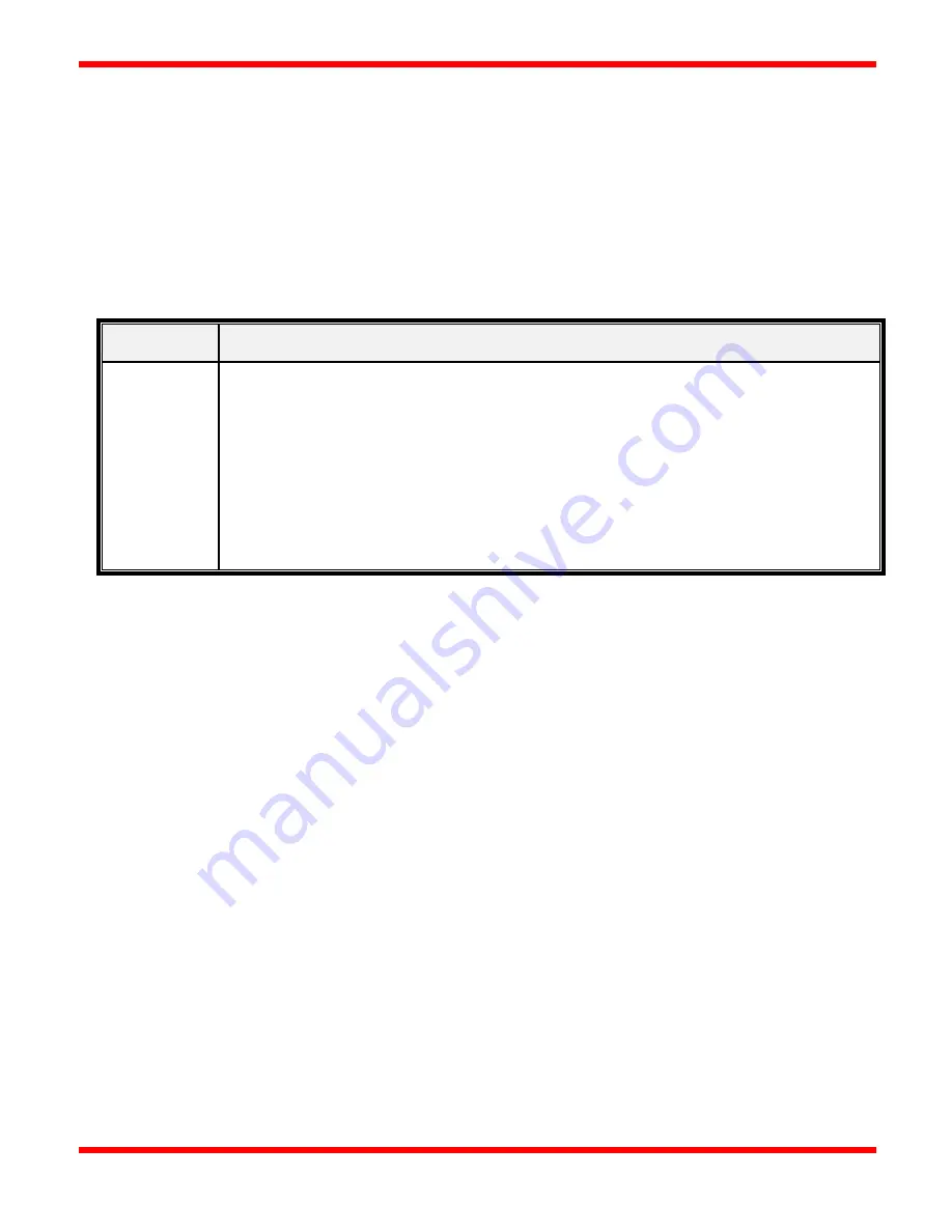 ACL CSC400 Installation And Operation Manual Download Page 4