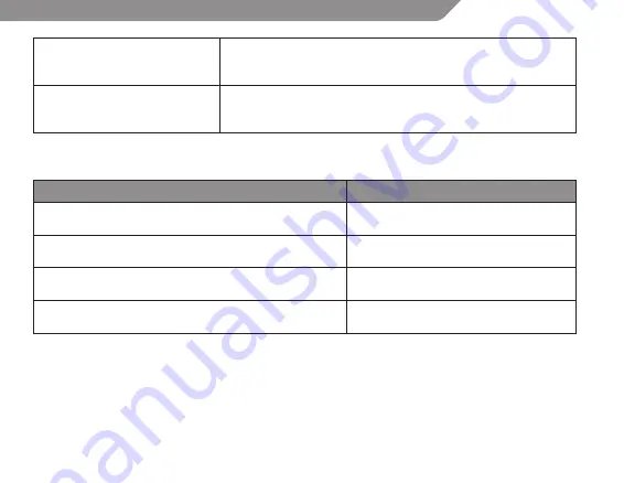 ACME BH20 User Manual Download Page 67