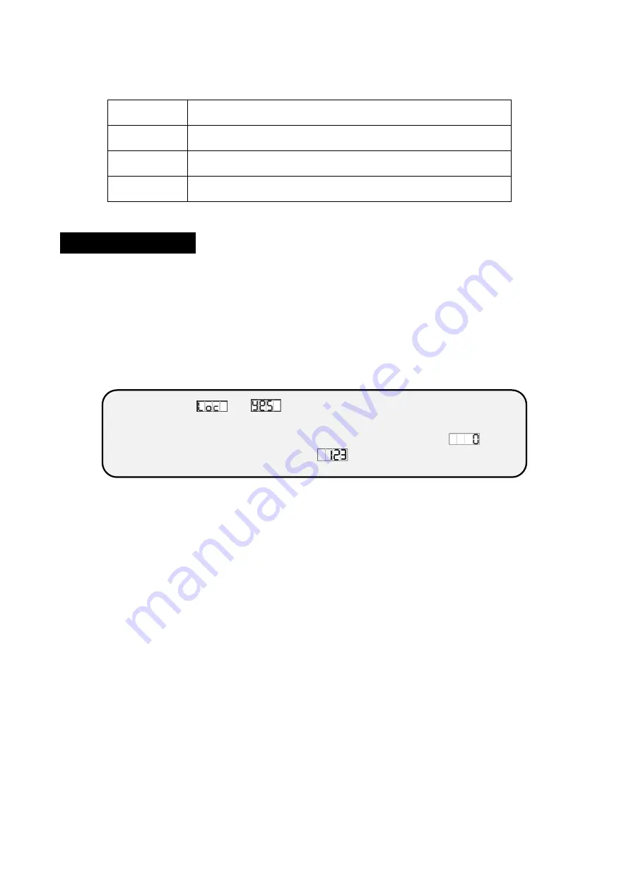 ACME BW-545 User Manual Download Page 7