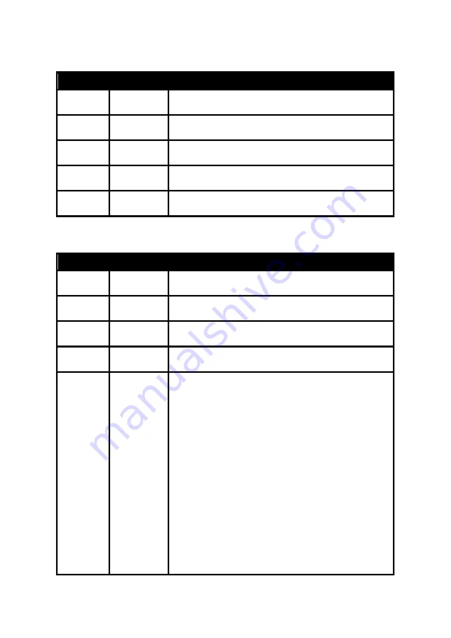 ACME BW-545 User Manual Download Page 15