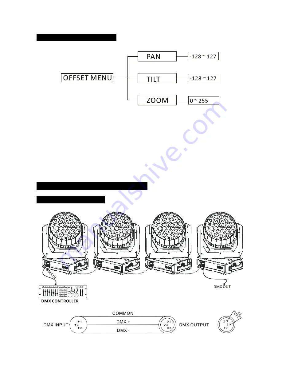 ACME CM-350Z User Manual Download Page 14