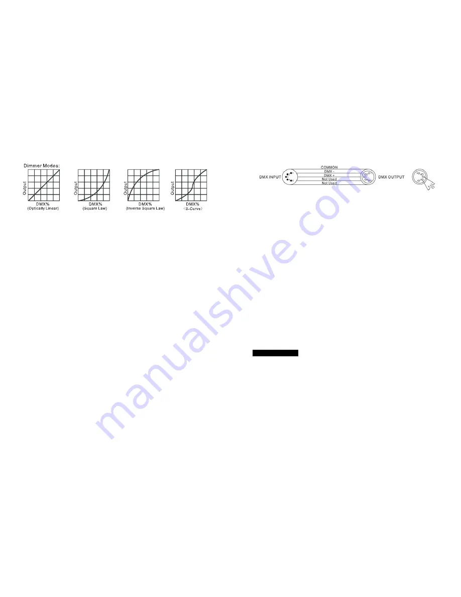 ACME CM-600Z II User Manual Download Page 10