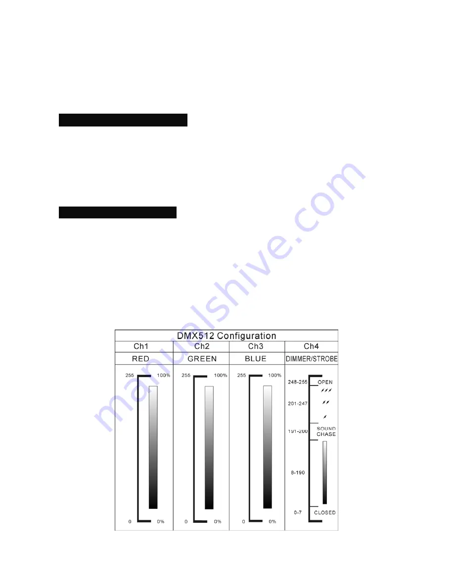 ACME COLOR PAR 64 User Manual Download Page 8