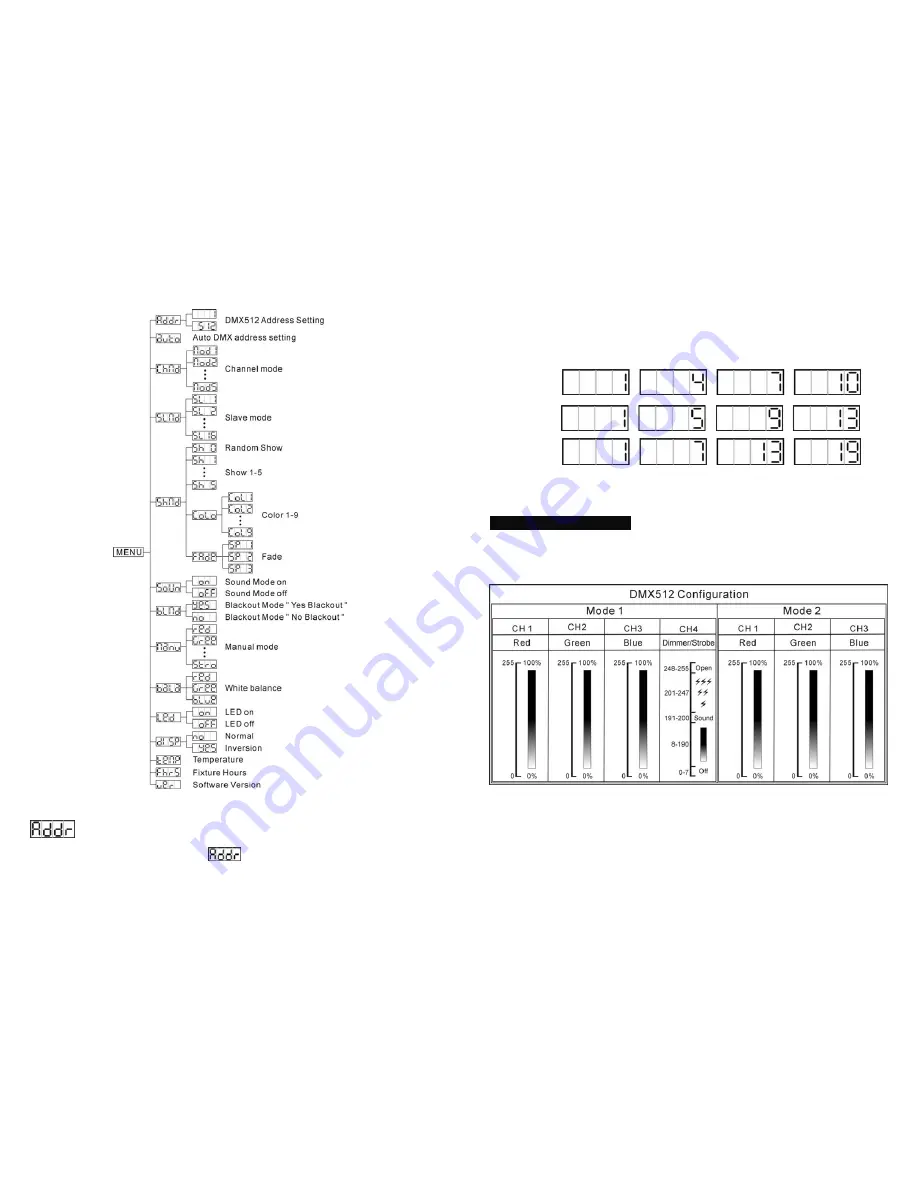 ACME CP-21TC User Manual Download Page 8