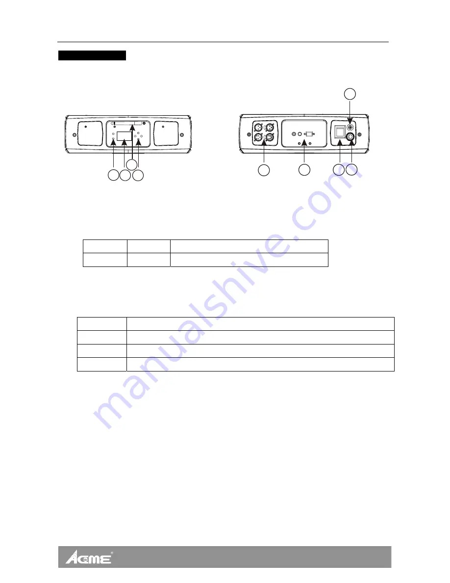 ACME DigiVideo Spot 2500 DVS-2500 User Manual Download Page 13