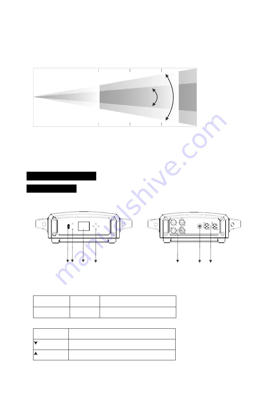 ACME ENERGY SPOT XA-400 SPOT User Manual Download Page 5