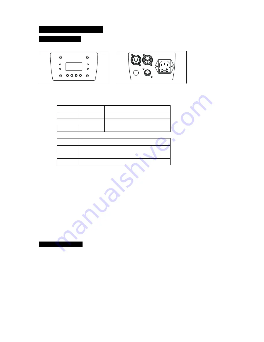 ACME GENESIS MOVE User Manual Download Page 5