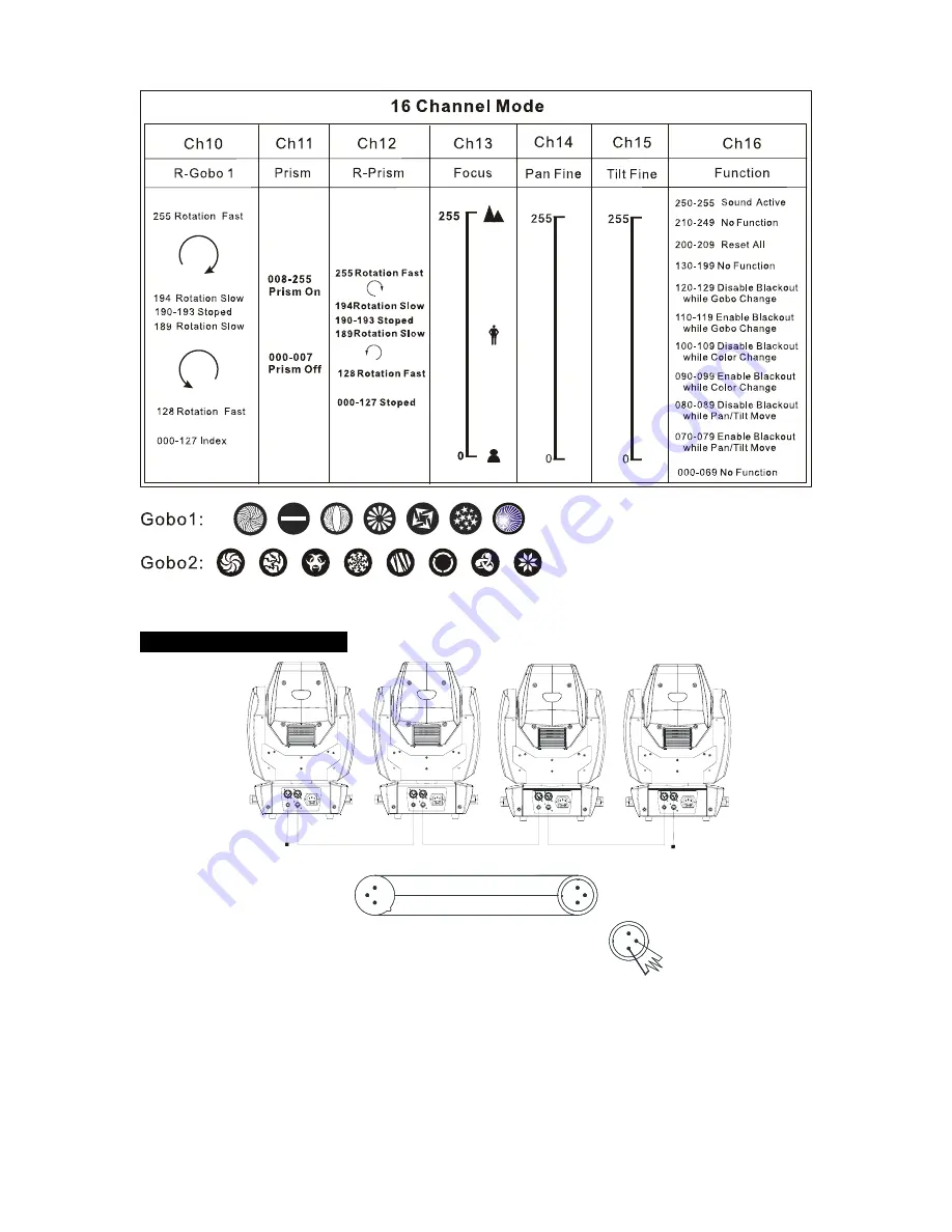 ACME GENESIS MOVE Скачать руководство пользователя страница 15