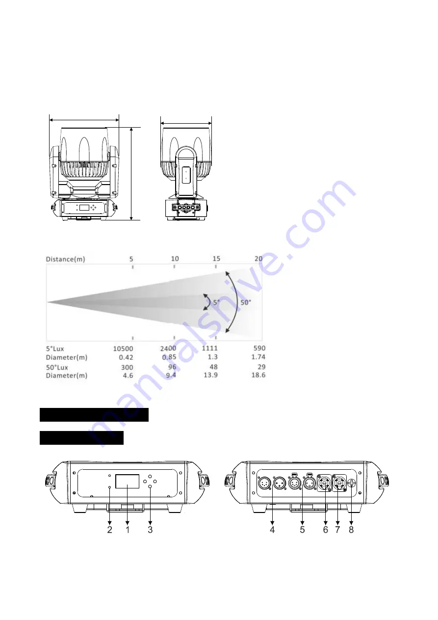 ACME Glamour 350Z User Manual Download Page 6