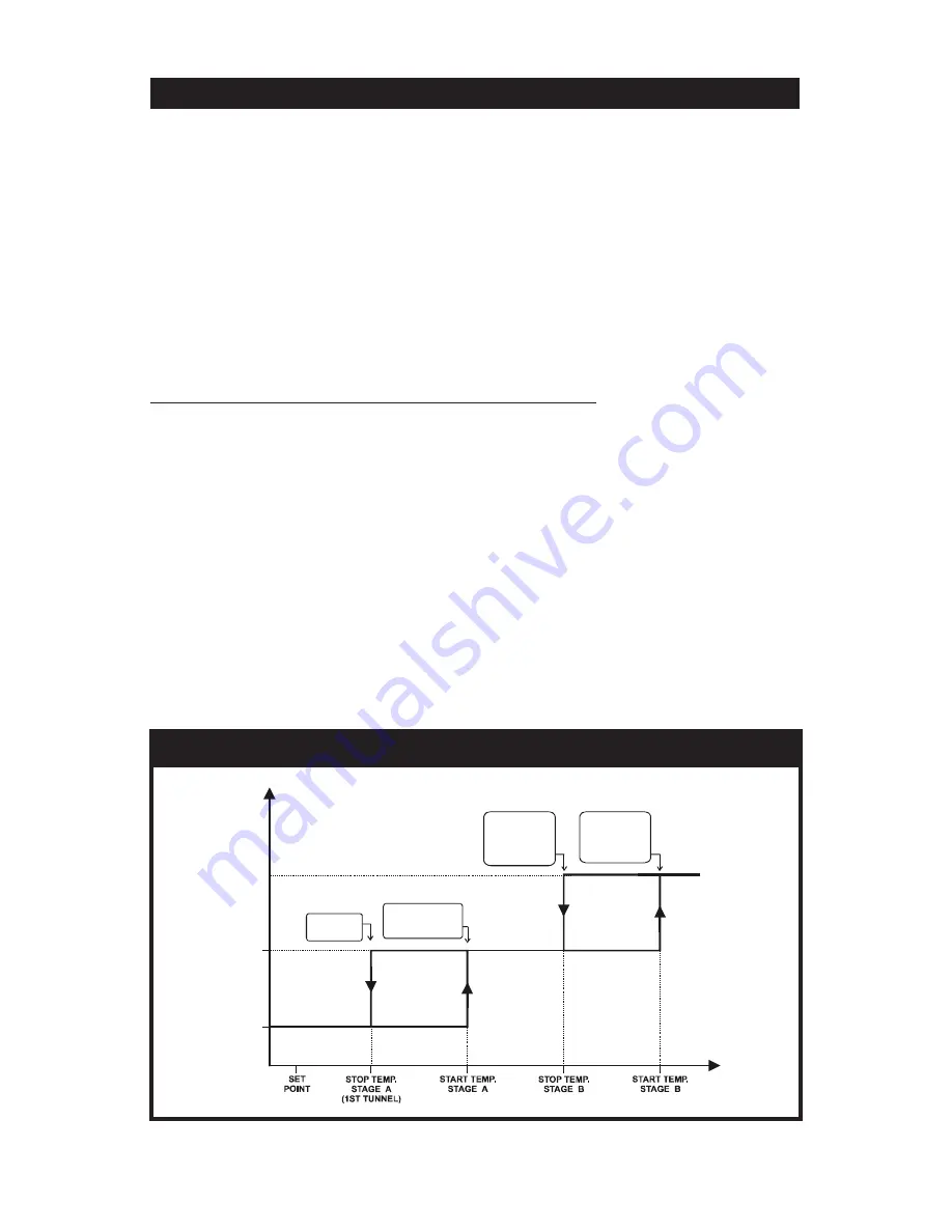 ACME Koolmaster PP-32 User Manual Download Page 31