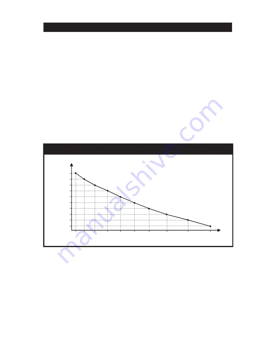 ACME Koolmaster PP-32 User Manual Download Page 78