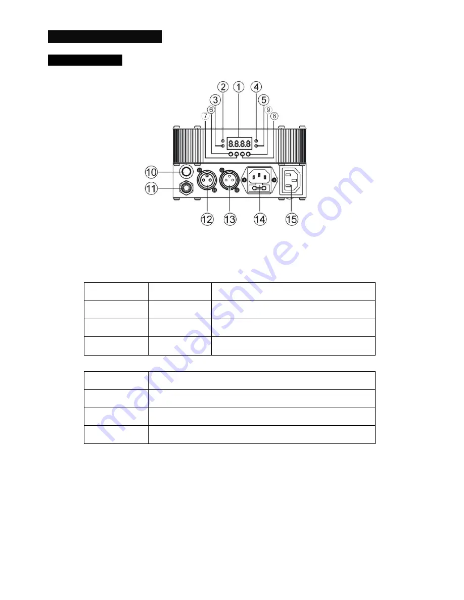 ACME LED-4TC Скачать руководство пользователя страница 6