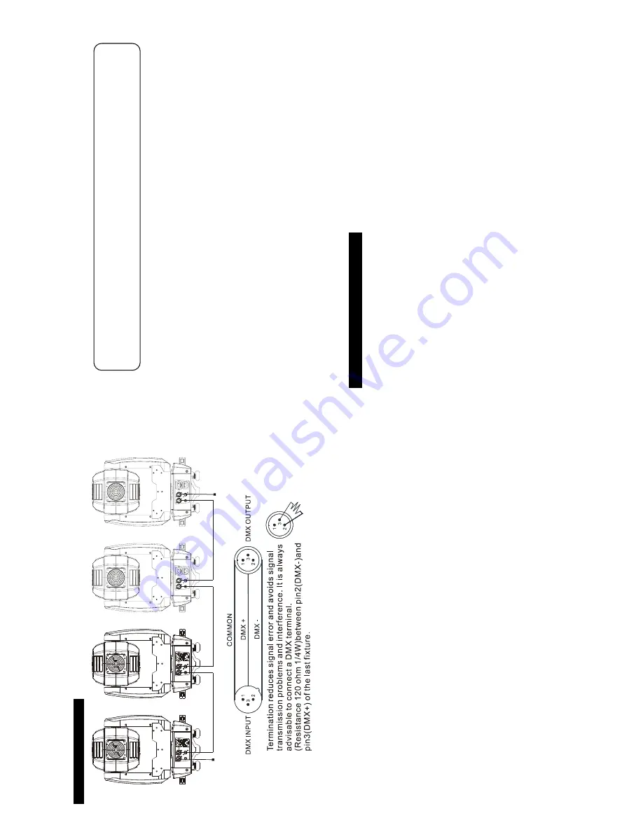 ACME LED BEAM 300 Скачать руководство пользователя страница 5