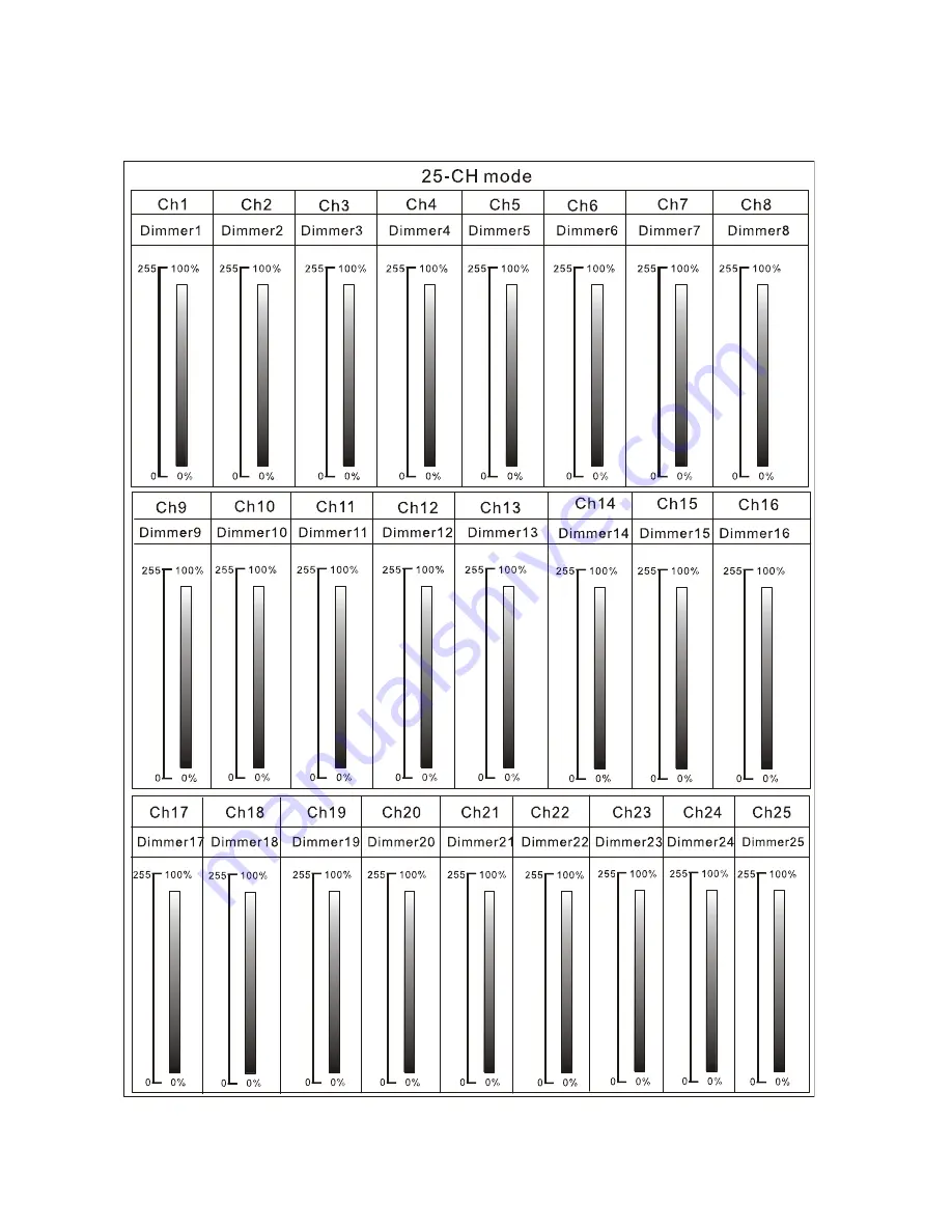 ACME LED-MTX25 IP Скачать руководство пользователя страница 14