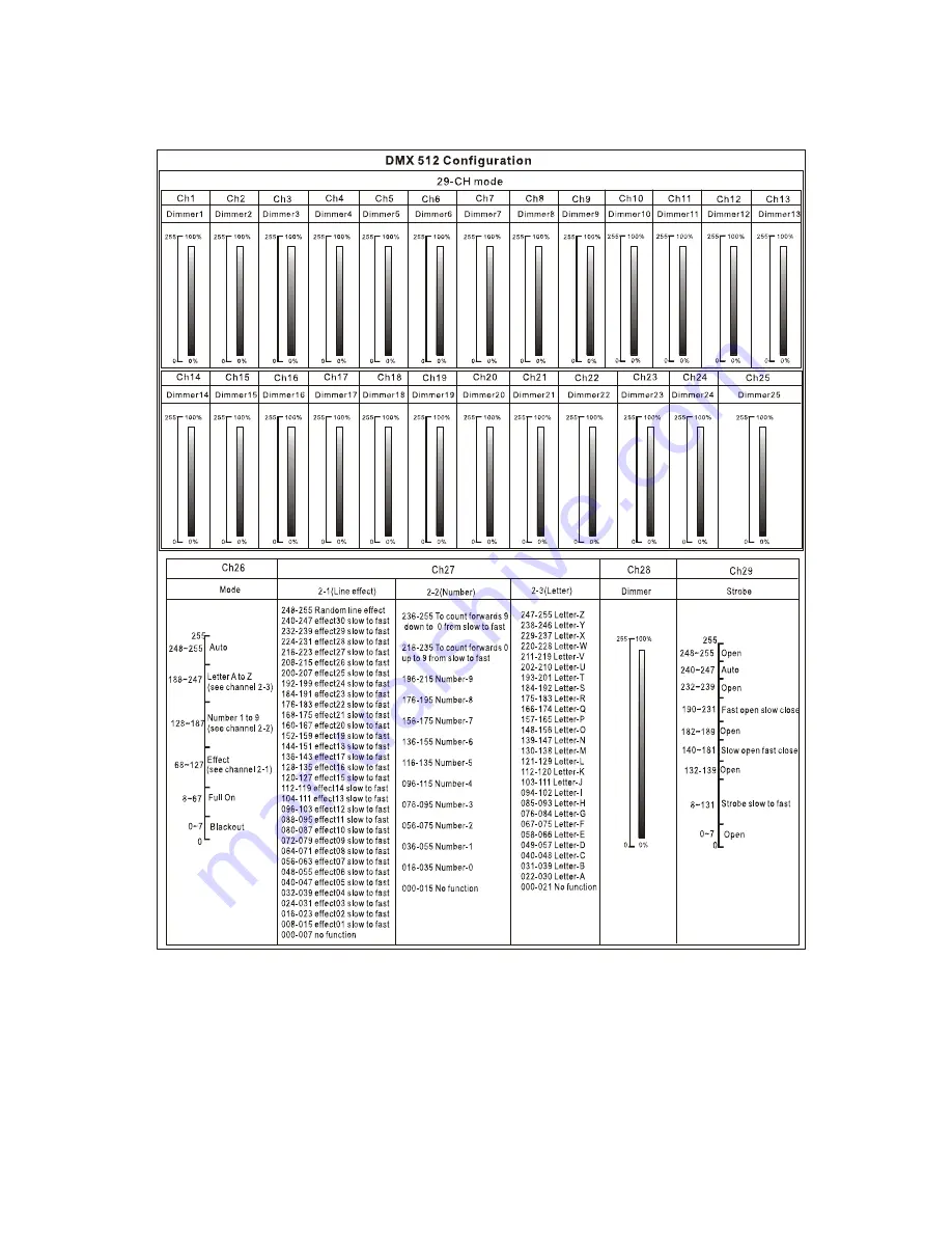 ACME LED-MTX25 IP Скачать руководство пользователя страница 15