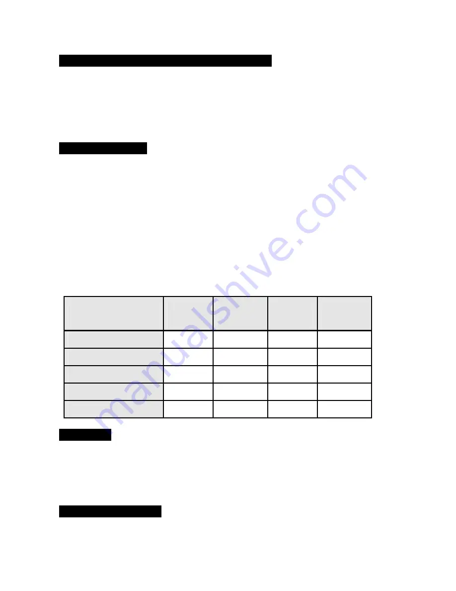 ACME LED-MTX36 HEX User Manual Download Page 15