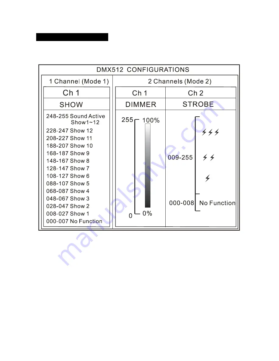 ACME LED-ST50 Скачать руководство пользователя страница 14