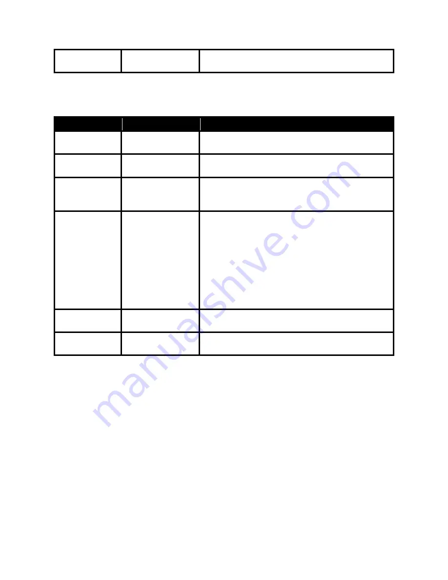 ACME LP-F2000 VW User Manual Download Page 14