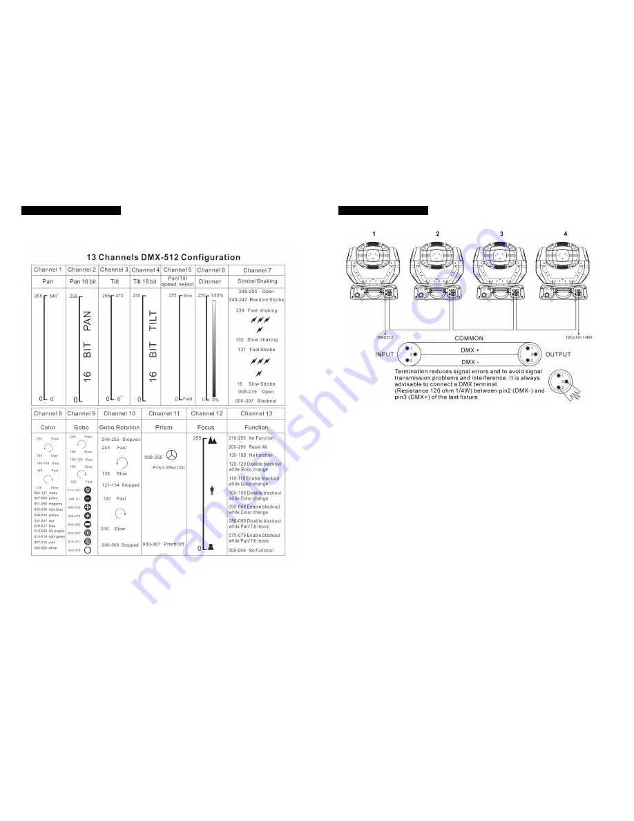 ACME MH-575S User Manual Download Page 10