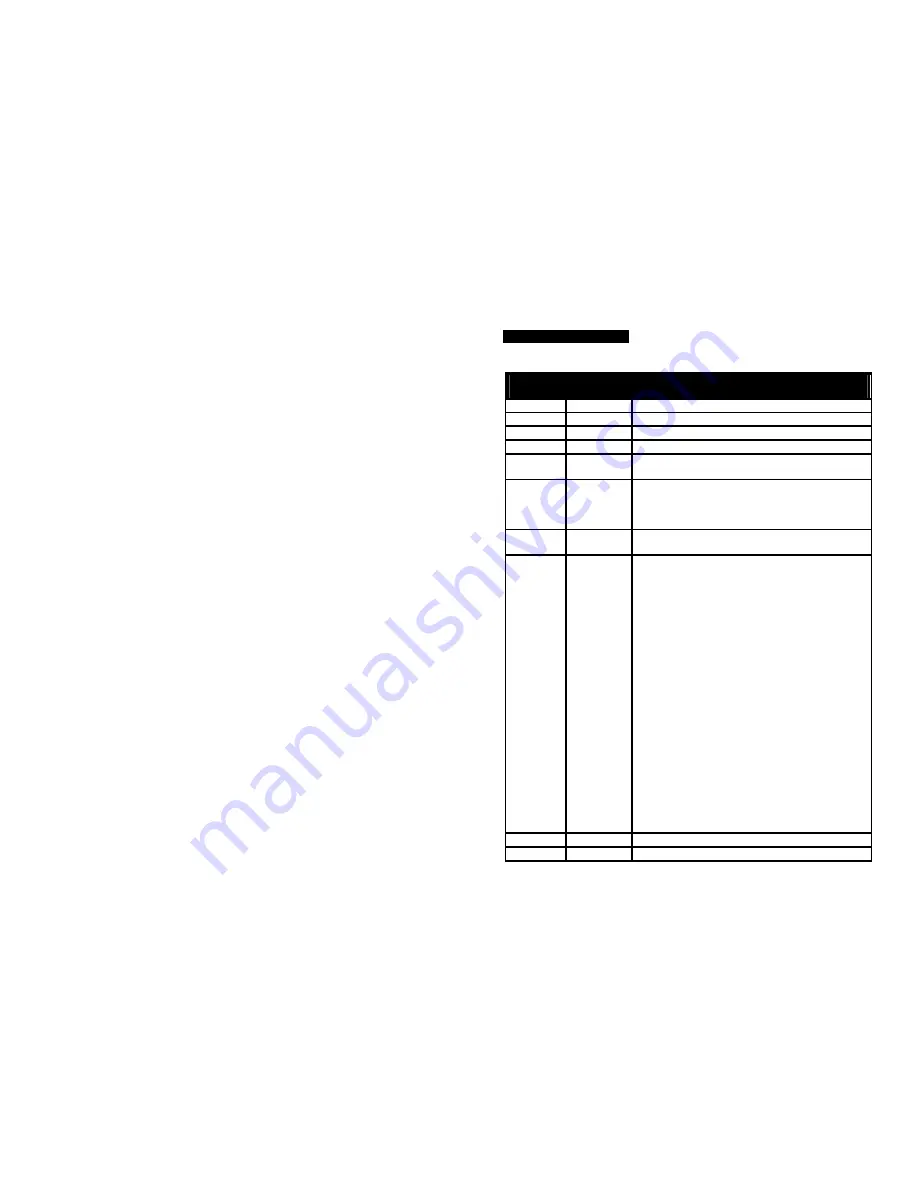 ACME PAGEANT CM-600z User Manual Download Page 8