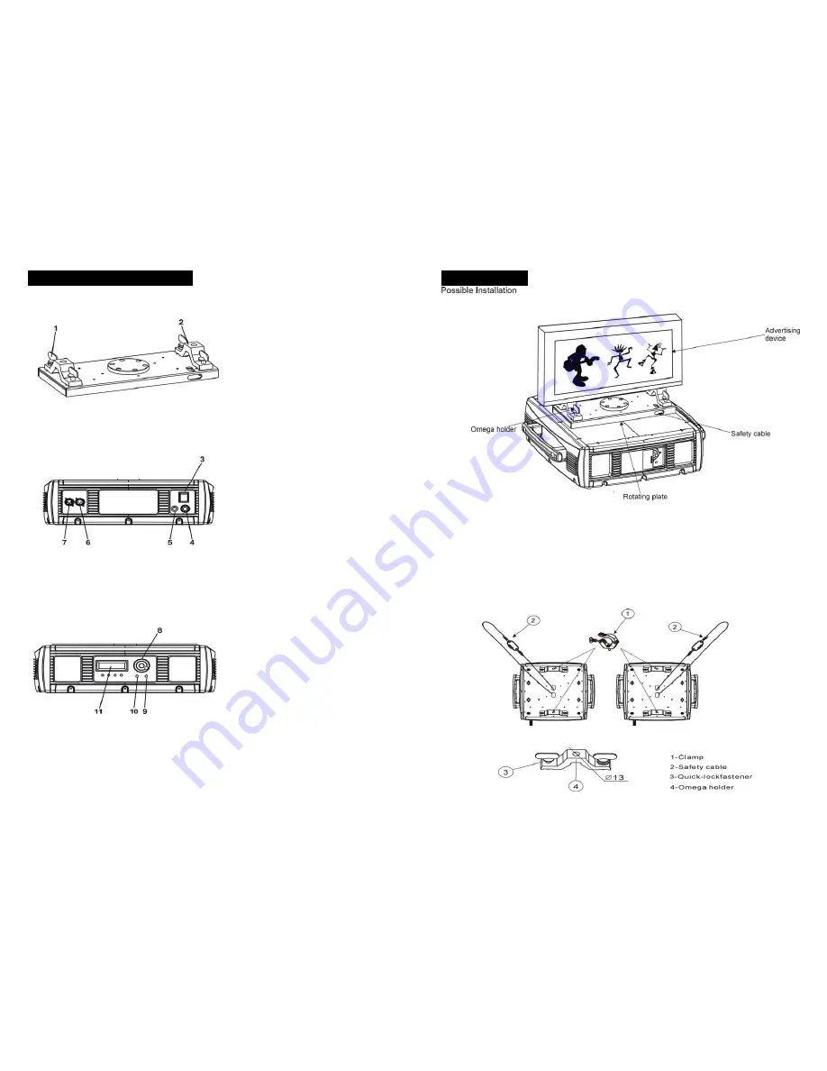 ACME SAM-50 User Manual Download Page 3