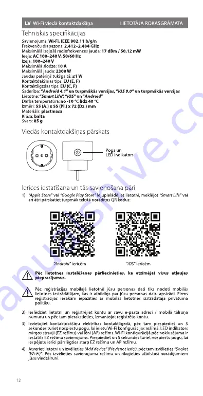 ACME SH1101 Скачать руководство пользователя страница 12