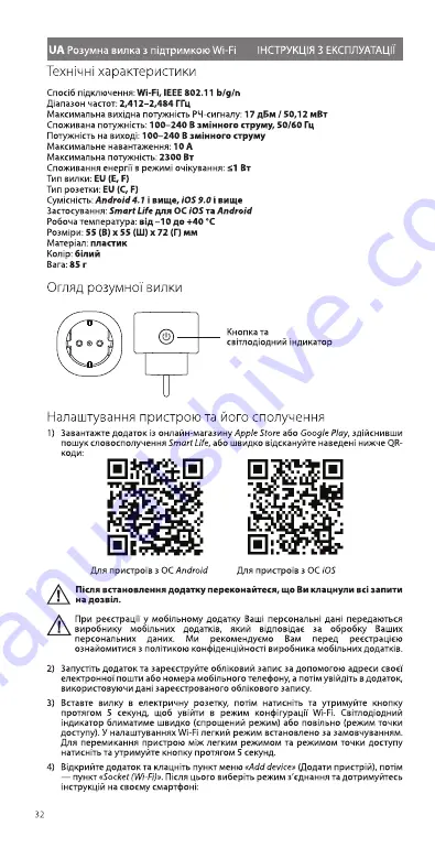 ACME SH1101 Manual Download Page 32