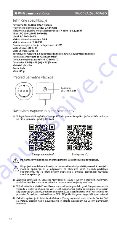 ACME SH1101 Manual Download Page 52