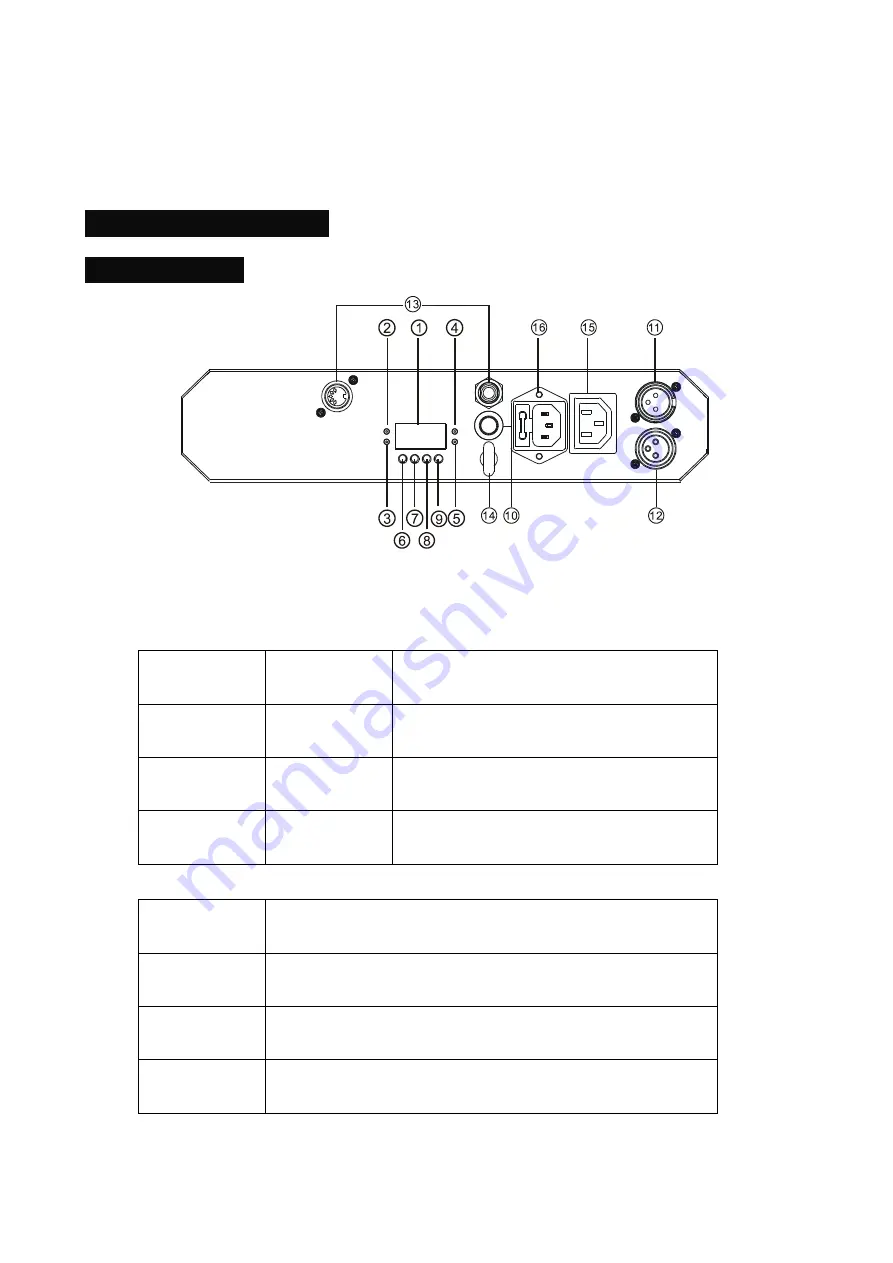 ACME VENOM LED-460 User Manual Download Page 5