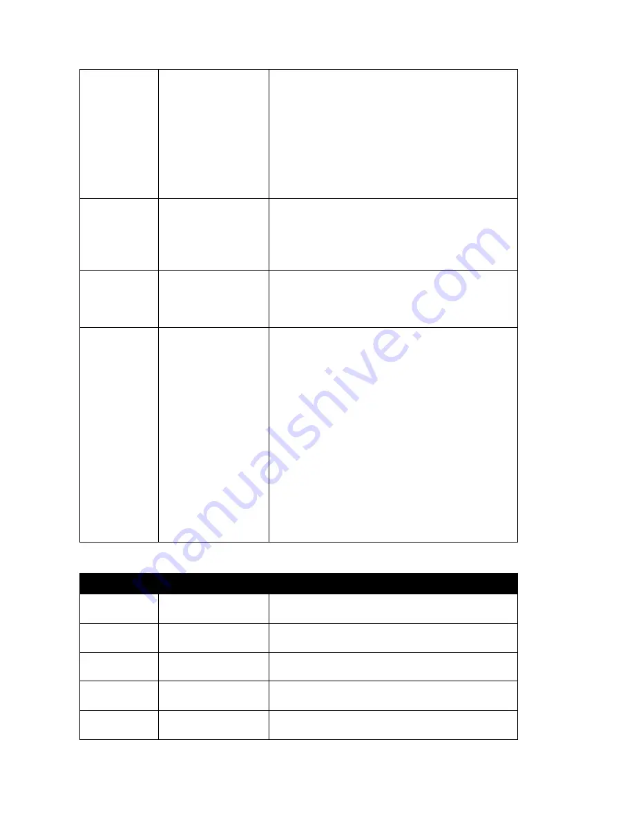 ACME XP-470 BSW User Manual Download Page 32