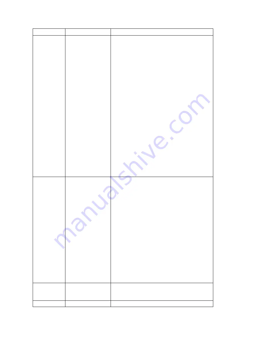 ACME XP-470 BSW User Manual Download Page 33