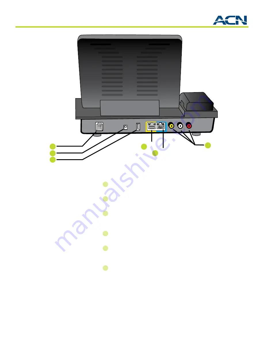 ACN Iris V User Manual Download Page 12