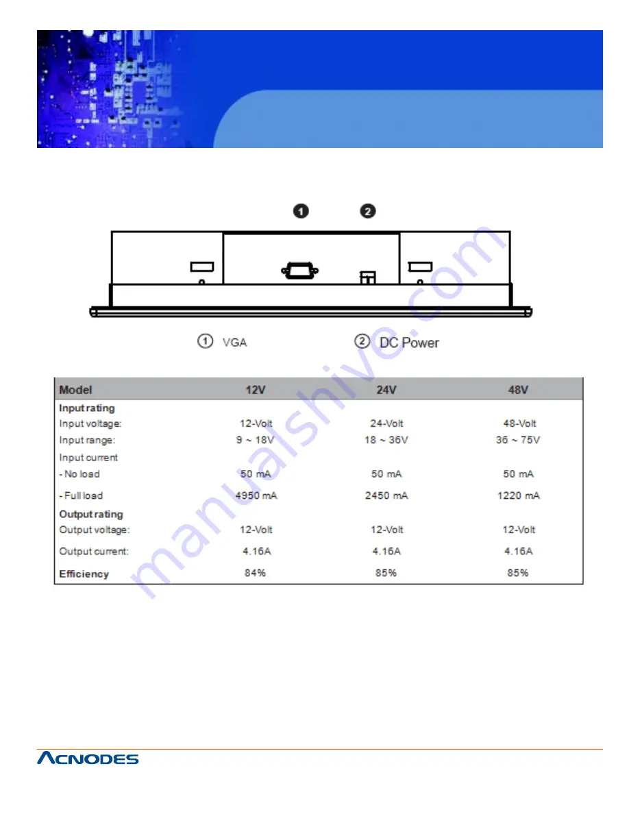 Acnodes APM 5084 User Manual Download Page 19