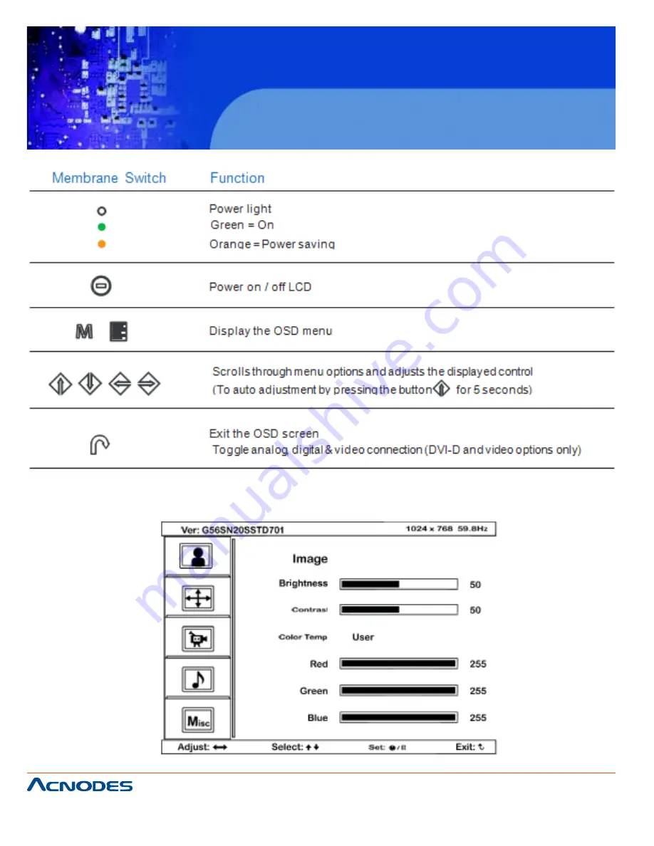 Acnodes APW 5190 User Manual Download Page 10