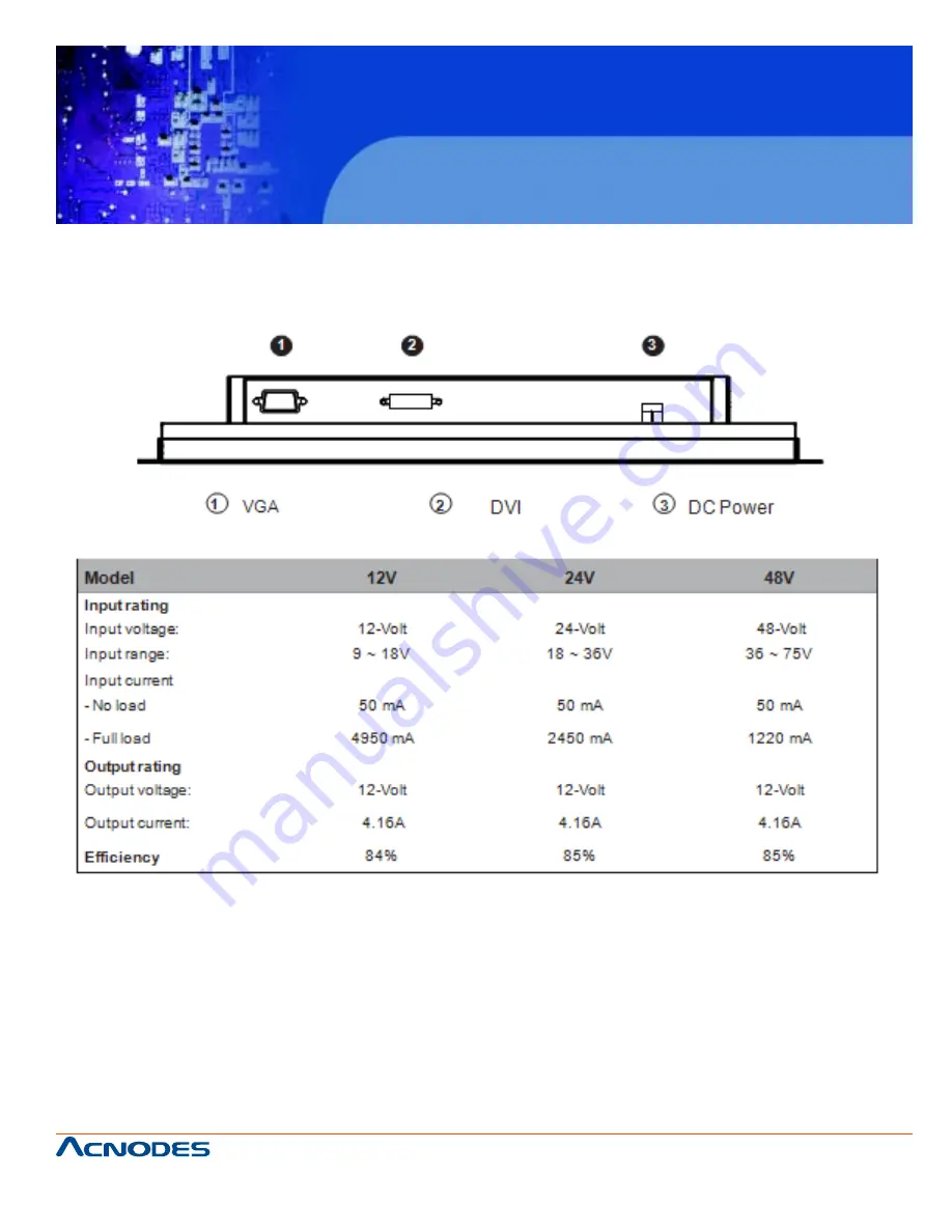 Acnodes APW 5190 User Manual Download Page 19