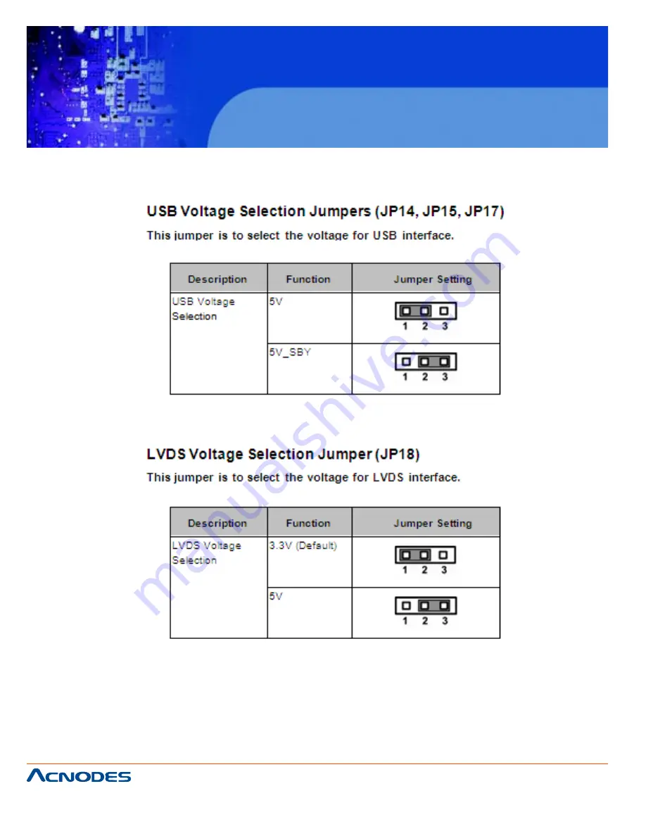 Acnodes FES 8916 User Manual Download Page 18