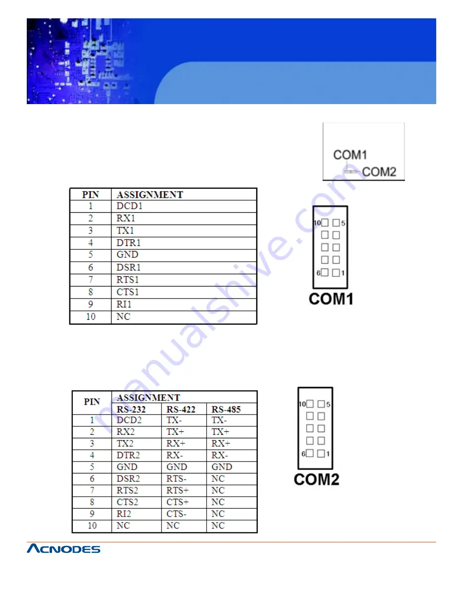 Acnodes FES7611 User Manual Download Page 17