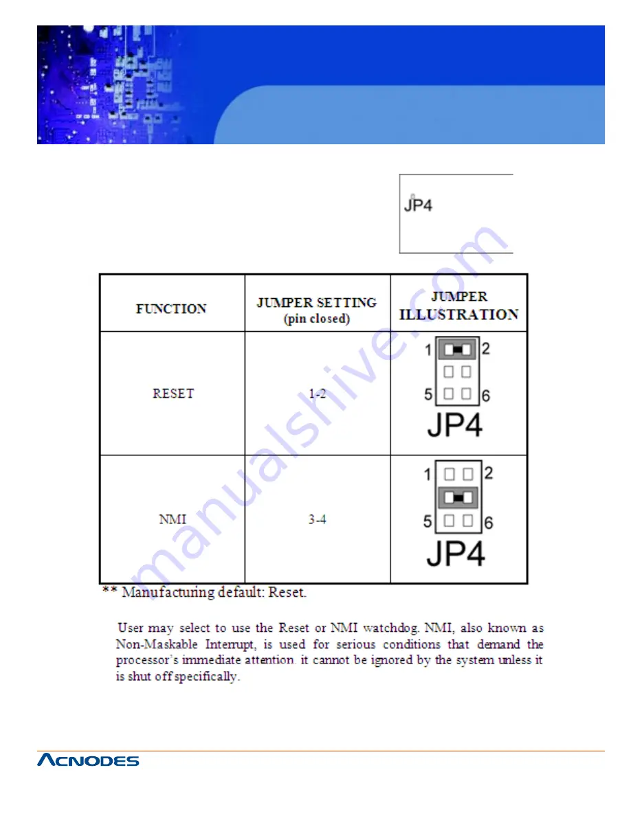 Acnodes FES7611 User Manual Download Page 25