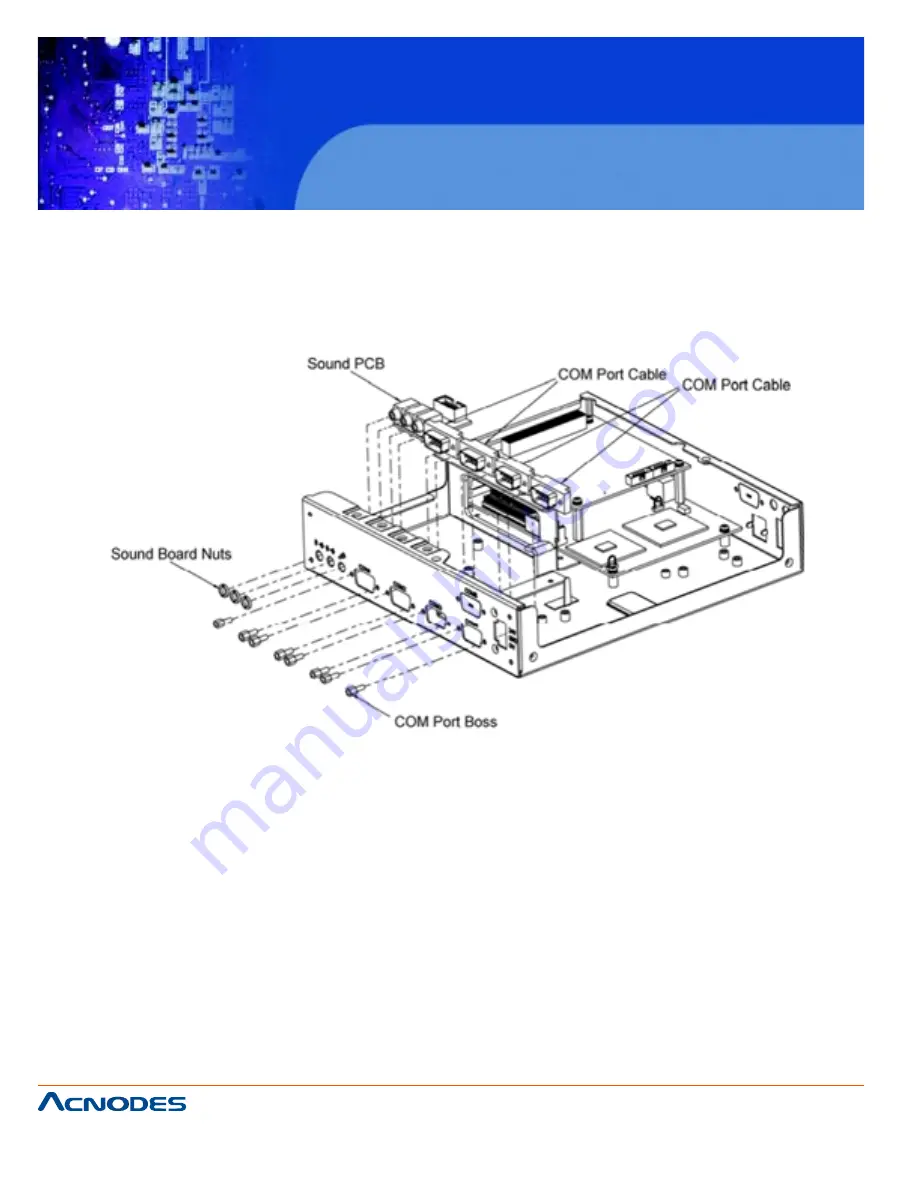 Acnodes FES7611 User Manual Download Page 72