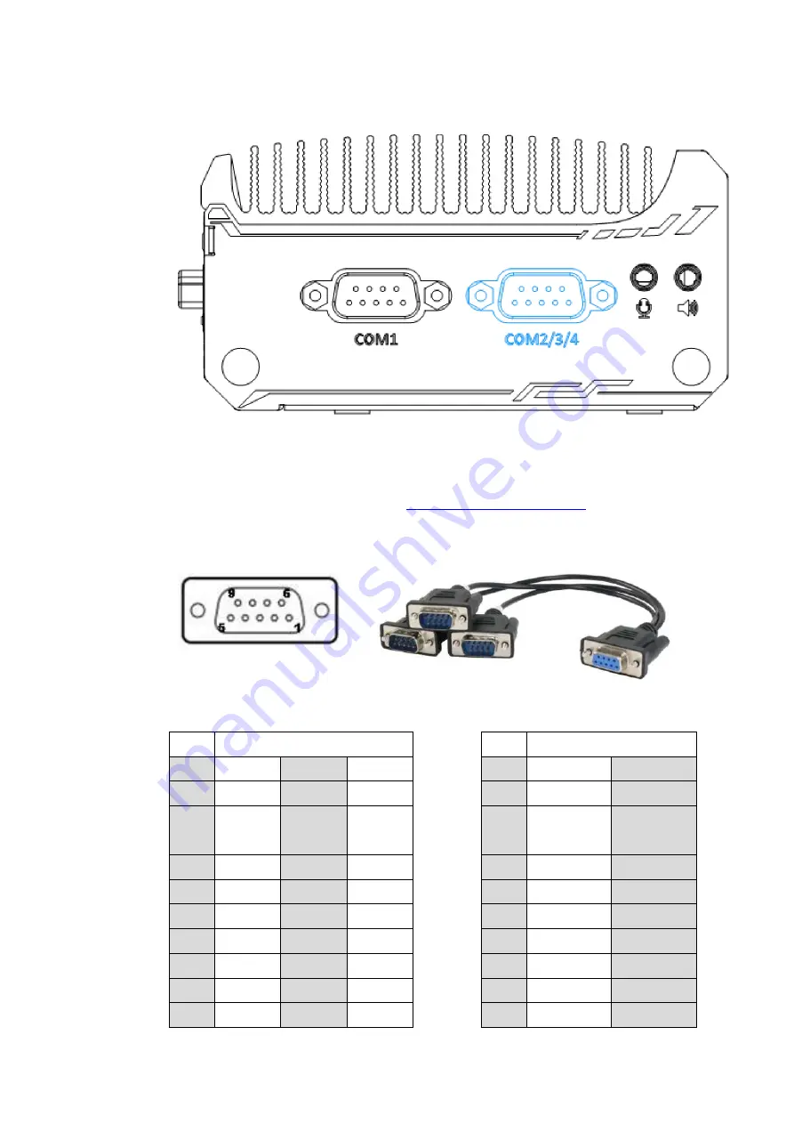 Acnodes FES93 Series User Manual Download Page 36