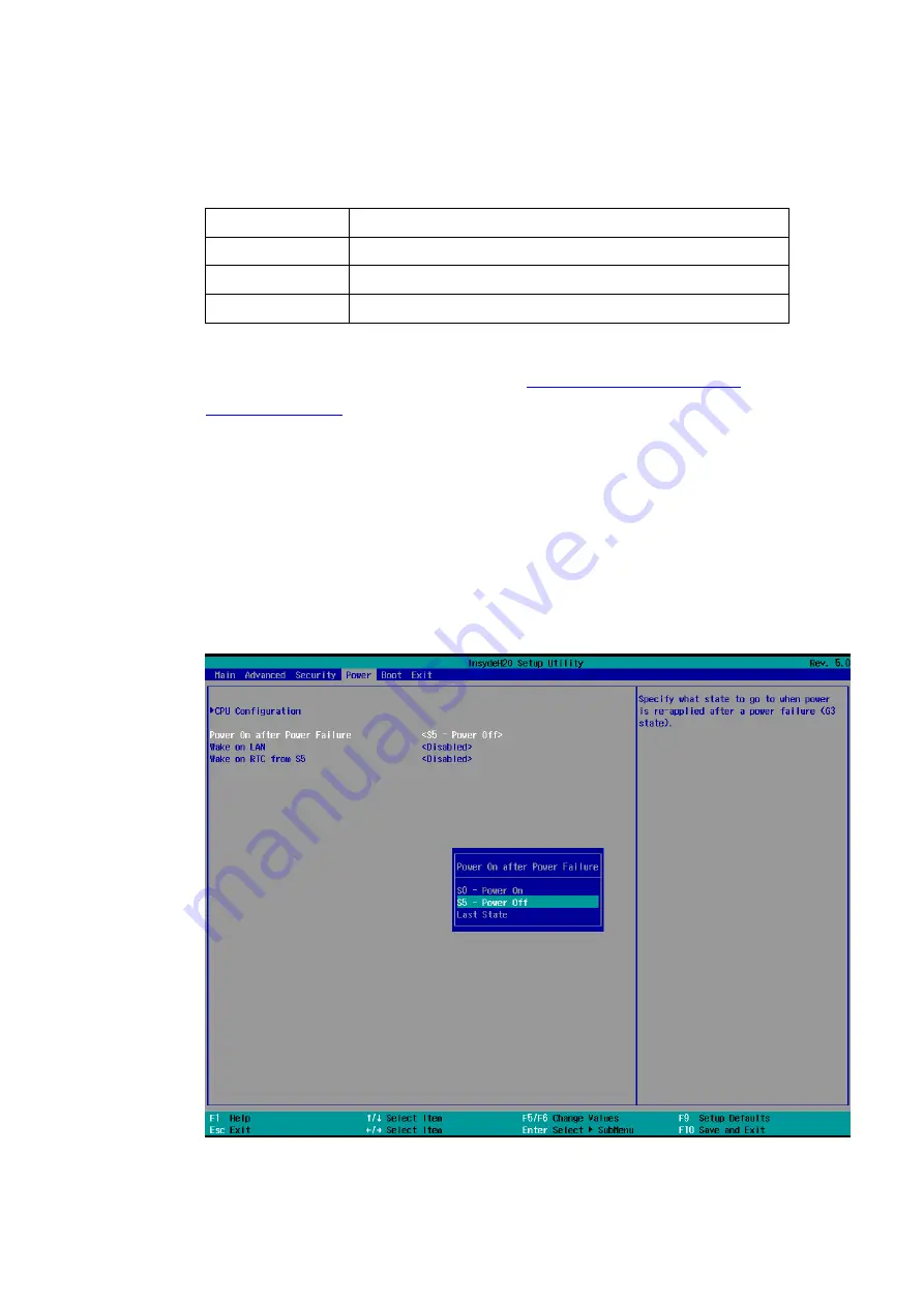 Acnodes FES93 Series User Manual Download Page 70