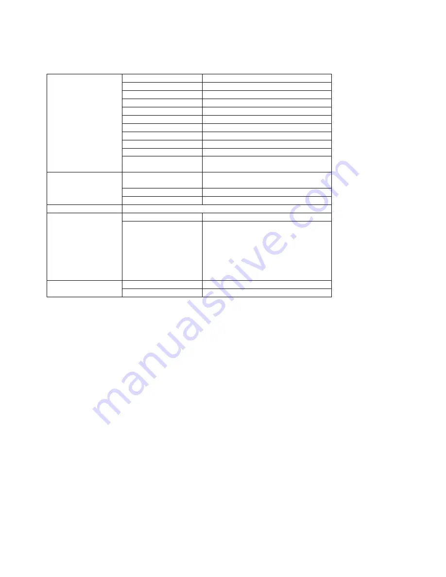 Acnodes KD 81916 User Manual Download Page 13