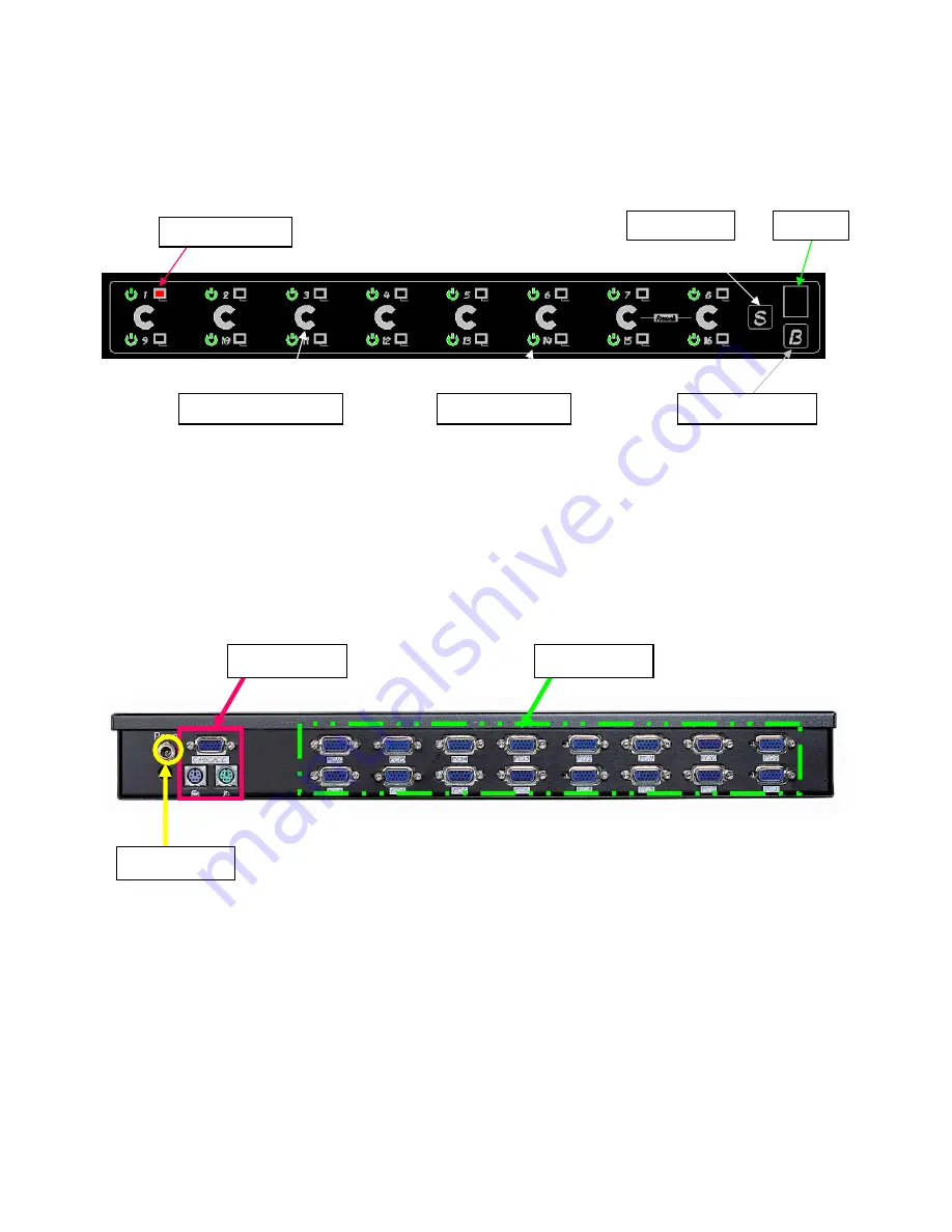 Acnodes KD 81916 Скачать руководство пользователя страница 15