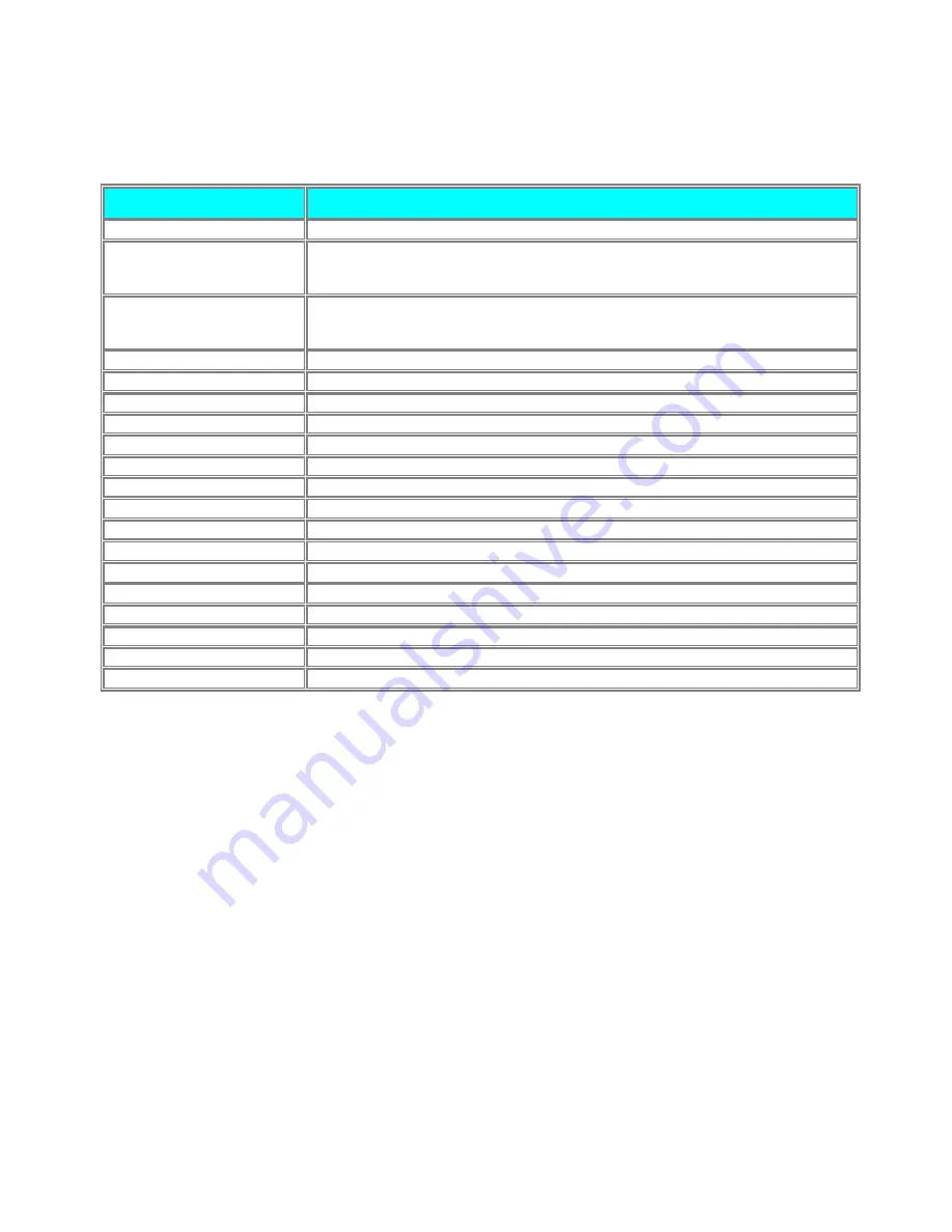 Acnodes KD 81916 User Manual Download Page 23