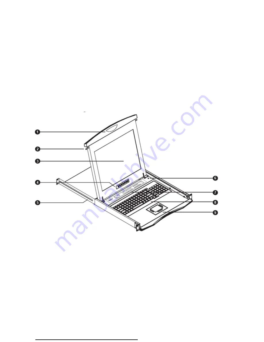 Acnodes KDC 81732 User Manual Download Page 5