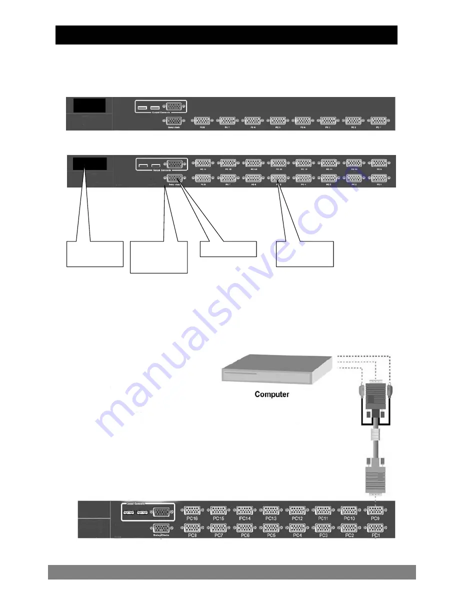 Acnodes KDS 51716 Скачать руководство пользователя страница 10