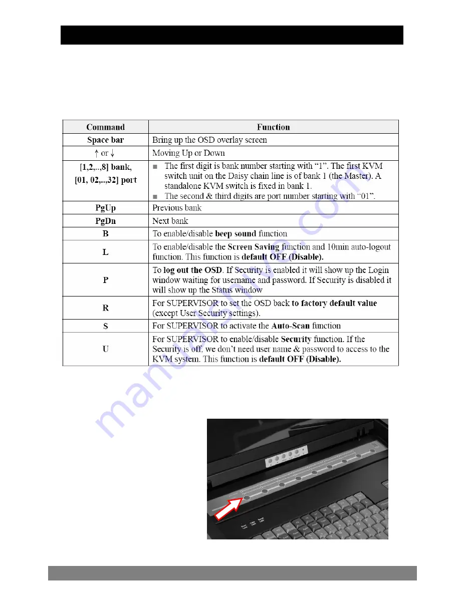 Acnodes KDS 51716 Скачать руководство пользователя страница 19