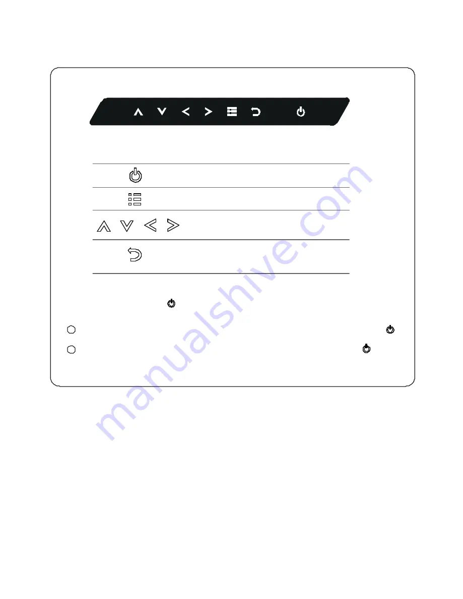 Acnodes KDW81912 Скачать руководство пользователя страница 13