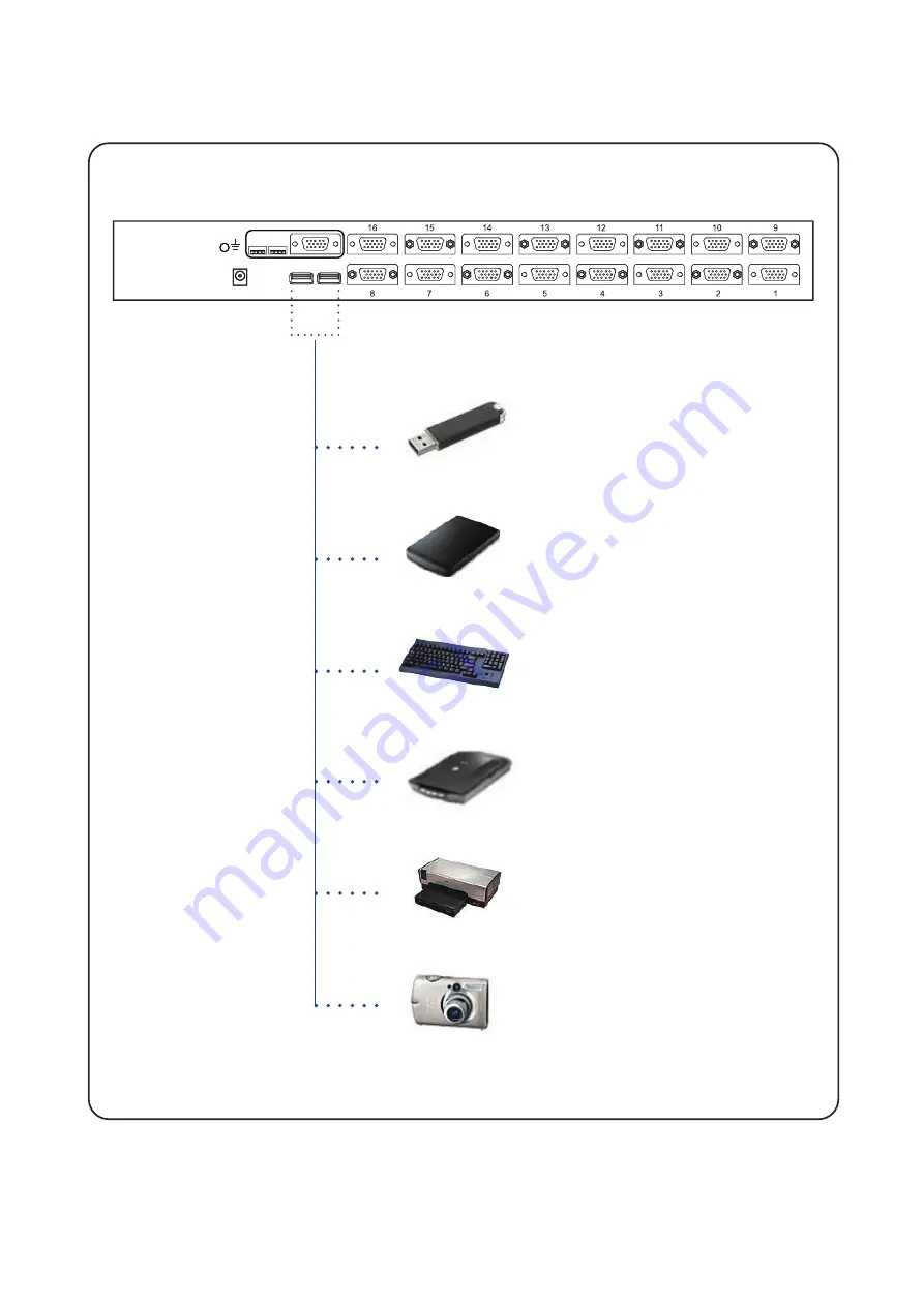 Acnodes KVH1601 Скачать руководство пользователя страница 7