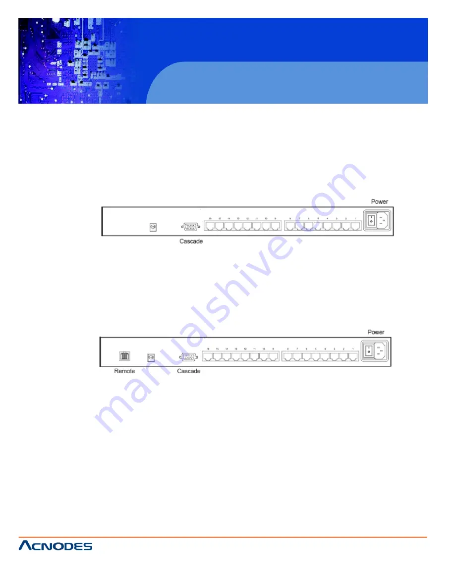 Acnodes M3716 Скачать руководство пользователя страница 16